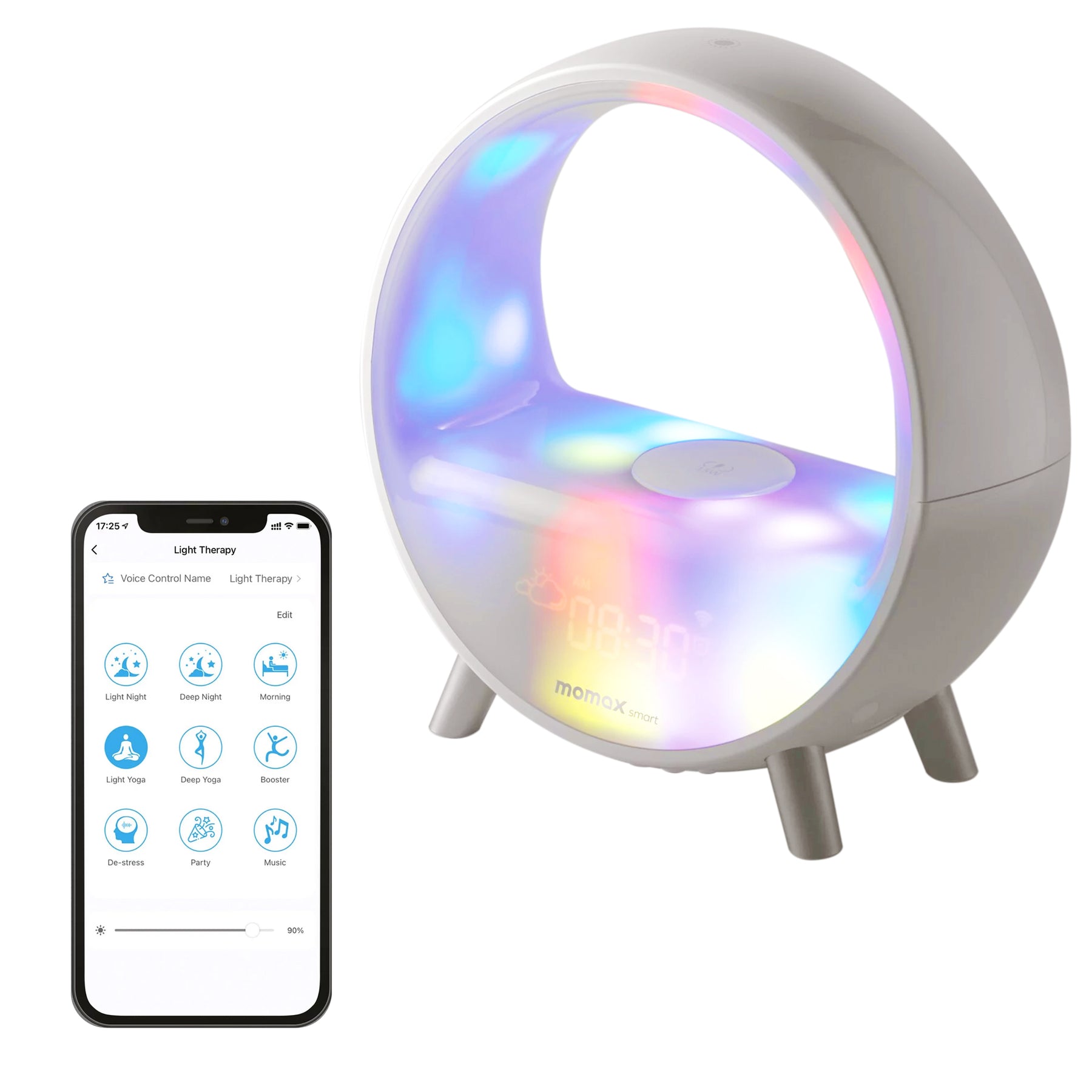 Zense IoT Smart Wireless Health Lamp